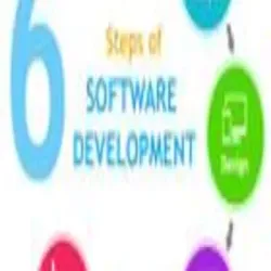 Development Service, Service Mode OfflineOnline