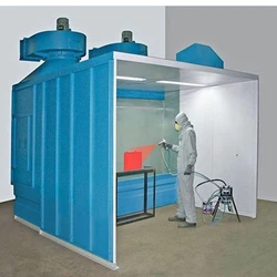 Spray Painting Booth