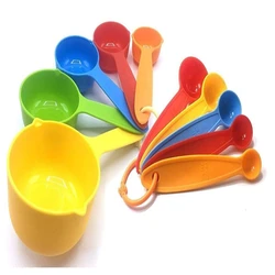 Measuring Multicolor Spoon