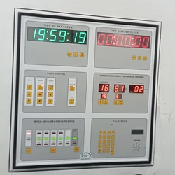 Surgeon Panel Control