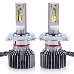 Car Led Headlamp