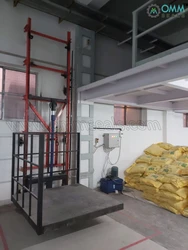 Robust Single Mast Hydraulic Wall Mounted Stacker