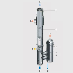 Falling Film Evaporator