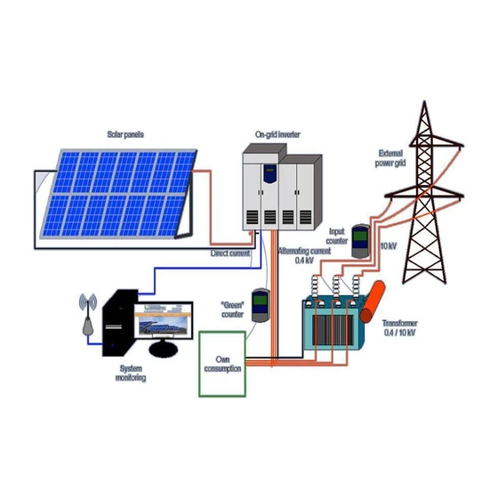 solar-power-plant-1.webp