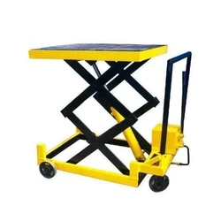 Scissor Die Loader
