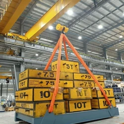 EOT Load Cranes