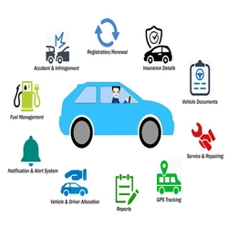 Fleet Management Systems