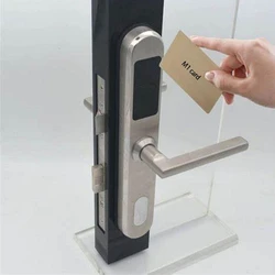 Swipe Card Door Locks