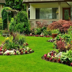Services Commercial Landscaping 