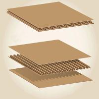5 ply Corrugated Carton, Medium-duty thick board