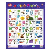 Alphabet Educational Chart