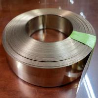 Aluminium Brazing Foil