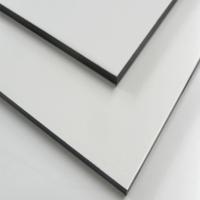 Aluminum Pvdf Composite Panel