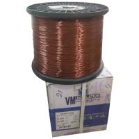 Aluminum Winding Wire
