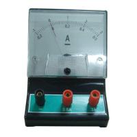 Ammeter Voltmeter