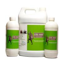 anti rust nano coating