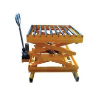 Automatic Die Loader