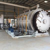 Automatic Pyrolysis Plant