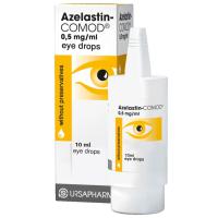 Azelastine Eye Drops, Fast allergy symptom relief