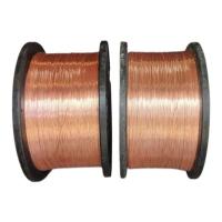 Annealed Bare Copper Wire Highly Flexible Conductivity
