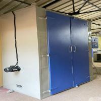 Blue Batch Oven Image