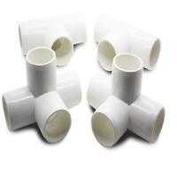  Cabinet Grade Fittings