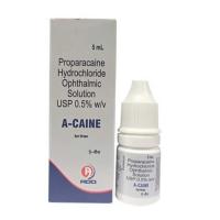 Cainus Eye Drops, Prevents allergy composition