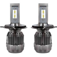 Car Headlight Led