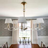 Chandelier Lamp Shade