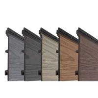 Cladding Composite Panels