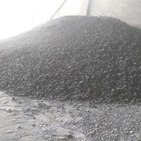 Clinker Solid Cements