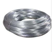Cold-Galvanized Wire, cold zinc coating material