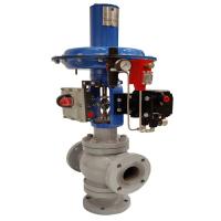 control valves