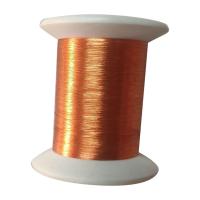 Copper Zari Thread