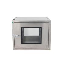 Dynamic Steel Pass Box