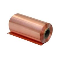 Electrolytic Copper Strip