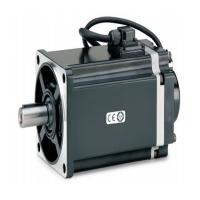 Fan Brushless Dc Motor, Operates at high speed