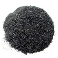 Ferro-Alloy Powders