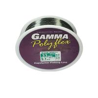 Fishing Copolymer Lines