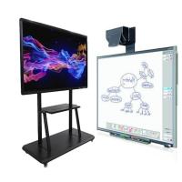 Flat Interactive Board