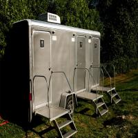 Flushable Portable Restrooms, holding tank, floor space