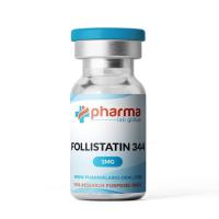 Follistatin 344 Injection, Myostatin blocker