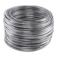 GI Coil Wire, easy to transport,rust-resistant Features