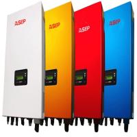 Grid Tied Inverters Image