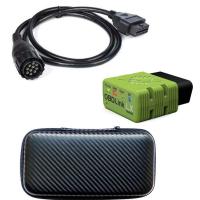 Group Test One Diagnostic