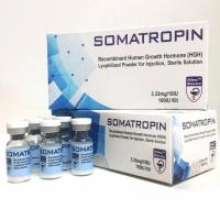 HGH Injections, Growth hormone support agent