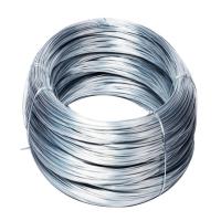 hot dip gi wire, corrosion-resistant finished