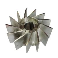 Impeller Blades