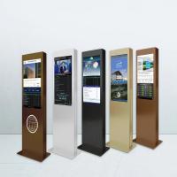Interactive Digital Kiosk
