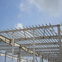 LCP C Purlins